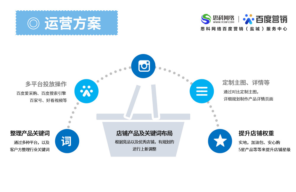 盐城xx供水设备_03.jpg